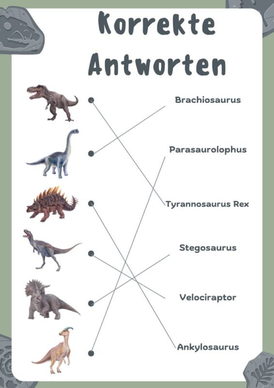 Kostenloses Dino-Quiz